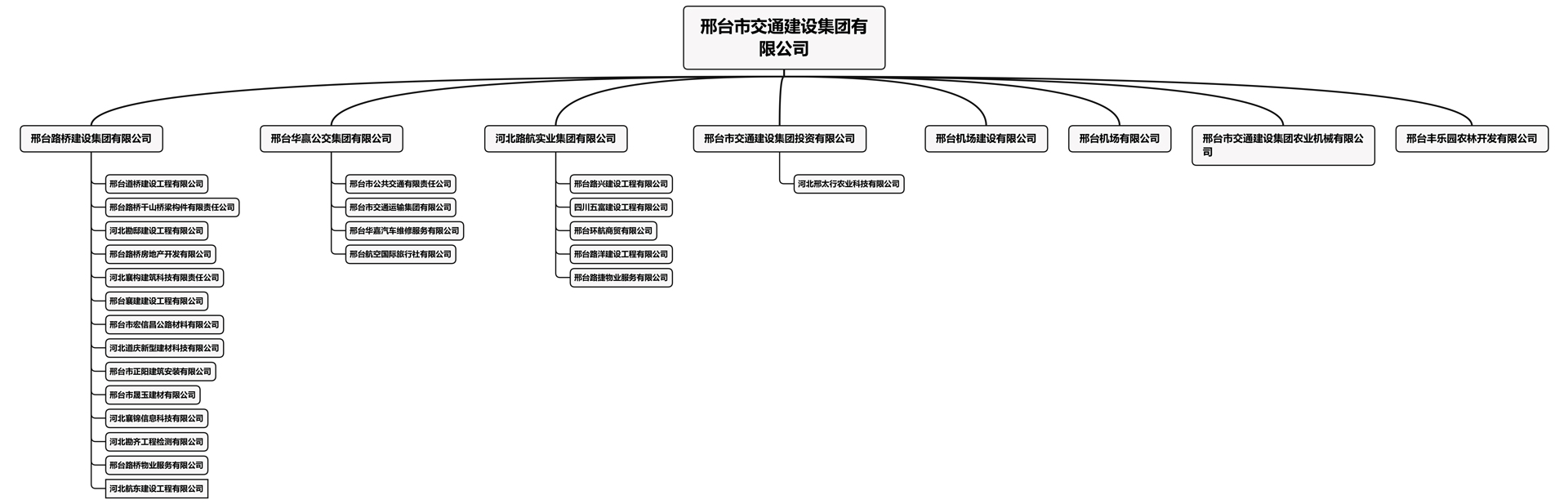 ޹ƽ̨(5981cc-CHN֤)-Macau App Station
