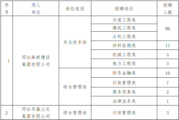 ޹ƽ̨(5981cc-CHN֤)-Macau App Station