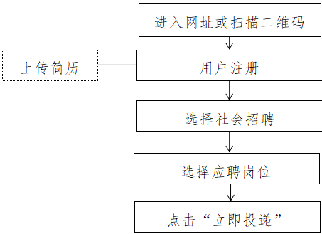 ޹ƽ̨(5981cc-CHN֤)-Macau App Station