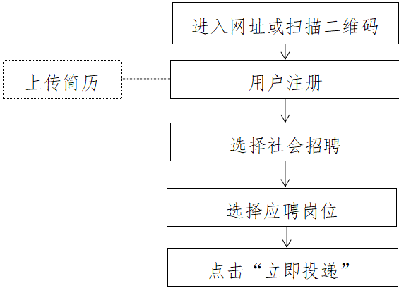 ޹ƽ̨(5981cc-CHN֤)-Macau App Station